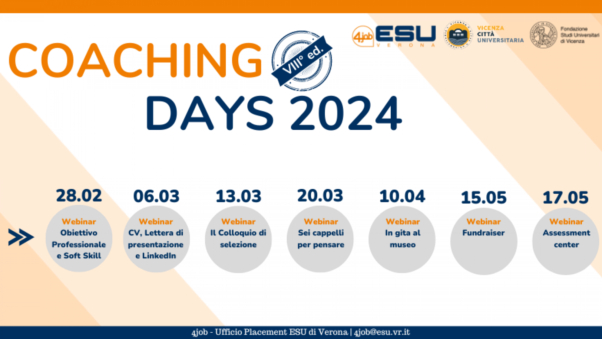 Coaching Days FSU | VIII Edizione 
